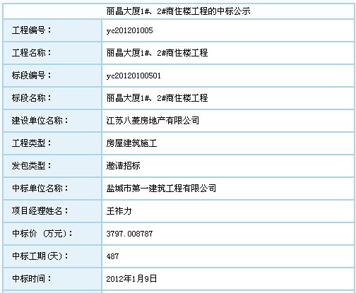 99088藏宝阁资料