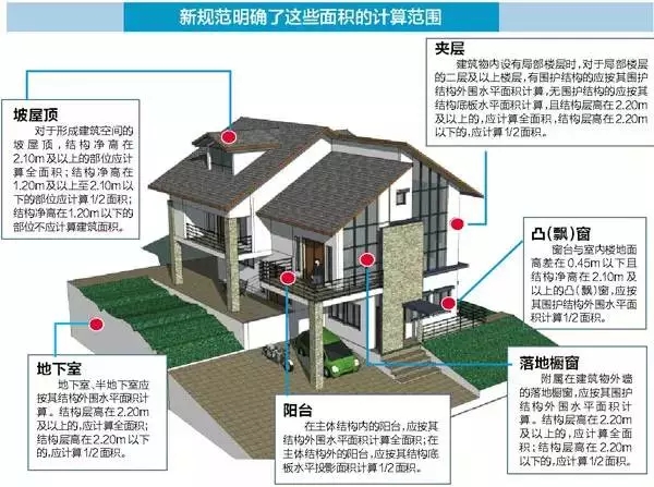 盐城造价